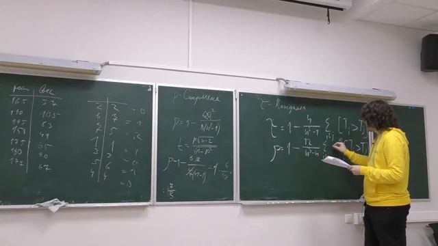 Шмерлинг Д.С. НИС "Методы сбора и анализа социологической информации", 09.02.2022 смотреть онлайн