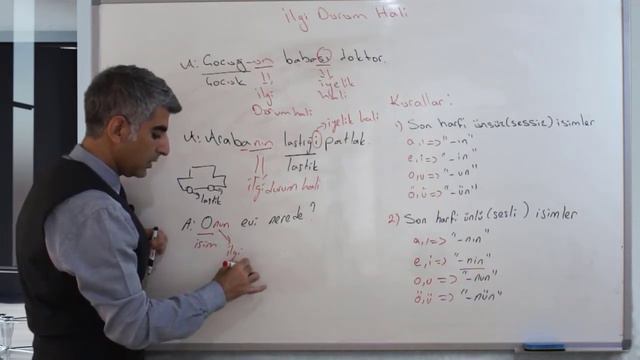 Genitive Case /Turkish Grammar / Turkish Lessons 23 /apprendre le turc /apprendre le turc facilemen смотреть онлайн