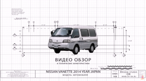 Nissan_vanette_2014_год_обзор.mp4