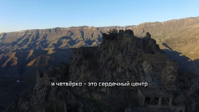 Признаки подавления вашего Духа. Скоро полное видео о том, что такое Дух... смотреть онлайн