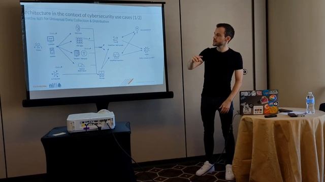 Logging modernization and cybersecurity at scale with MiNiFi, Kafka and Flink Pierre Villard смотреть онлайн
