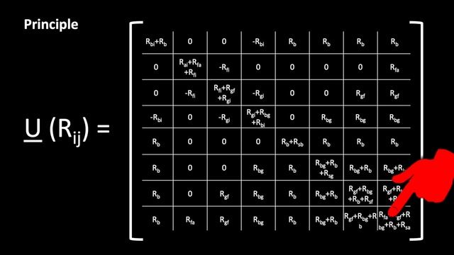 STEP 4: Digital Twin of Your Private House and Prediction of Energy Consumption (EX18) смотреть онлайн