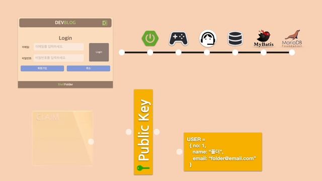 DevBlog User Token 소개 [SpringBoot VUE] смотреть онлайн