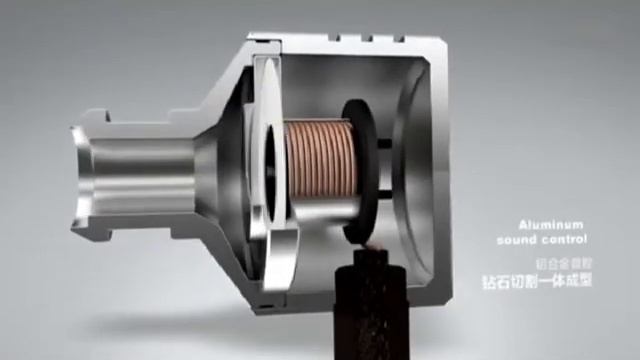 Наушники гарнитура с микрофоном смотреть онлайн