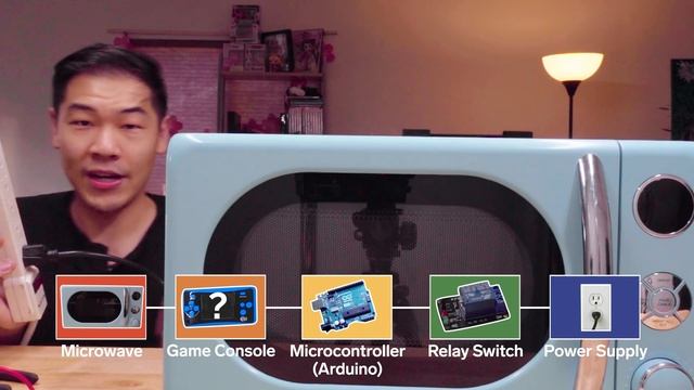 Engineer Builds a Tetris Microwave That Only Cooks While You Play (ft. Allen Pan) | Hack Job смотреть онлайн