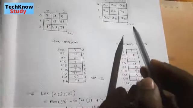 Row Major and Column Major Representation | 2-D Array representation | Data Structures смотреть онлайн