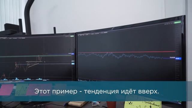 Финико Норильск. Фишки трейдера компании Finiko Разбор CRUDE OIL с применением трендовой динамики смотреть онлайн