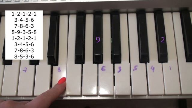 К. Элизе Бетховен на пианино легкая мелодия! смотреть онлайн