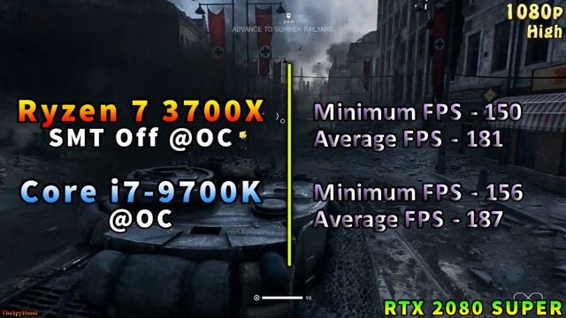 Ryzen 7 3700X SMT Off OC vs Core i7 9700K OC | PC Gameplay Benchmark Test 1080p 1440p смотреть онлайн