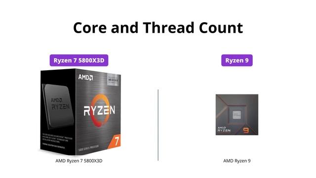 AMD Ryzen 7 5800X vs Ryzen 9 7900X: Which Processor is Right for You? смотреть онлайн