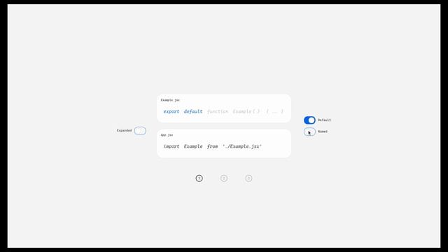 React Components and JSX смотреть онлайн