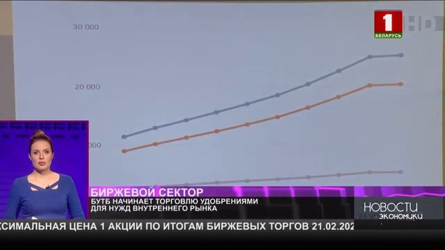 БУТБ начинает регулярную торговлю удобрениями для внутреннего рынка смотреть онлайн