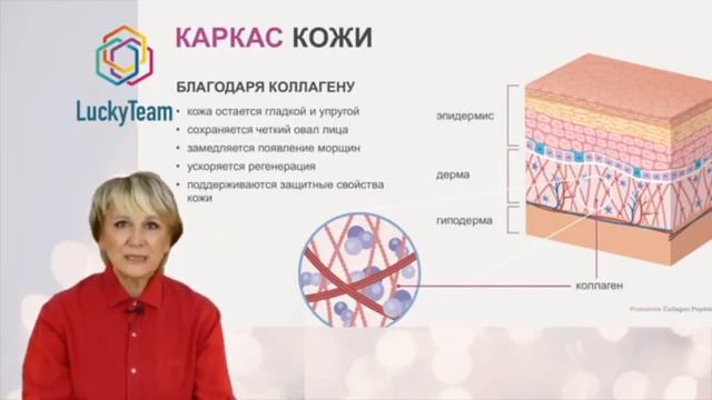 Вся правда о новинке Promarine Collagen Peptides. смотреть онлайн