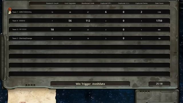 Warhammer 40 000 multiplayer Hardcore #7 - Хардкрест смотреть онлайн