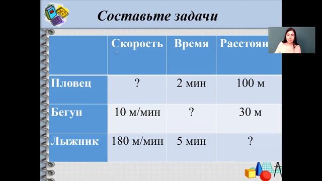 Математика 4 класс 23 неделя. Письменное умножение двух чисел, оканчивающихся нулями смотреть онлайн
