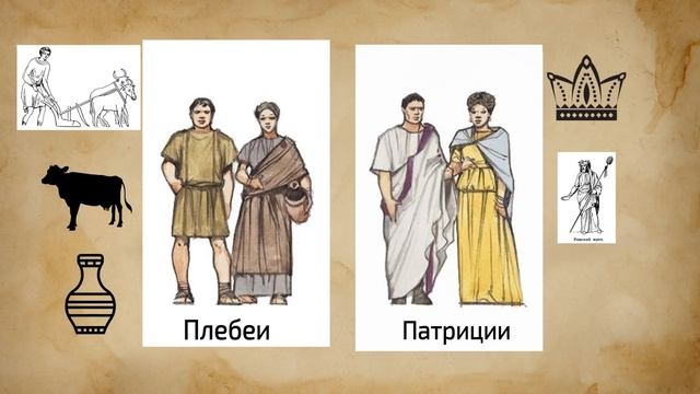 Древний Рим: легендарное начало Рима Древний Рим: легендарное начало Рима. История 5 класс смотреть онлайн