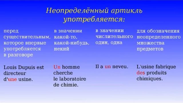 2 Урок французского. Грамматика1/5. Неопределённый артикль. #французскийязык смотреть онлайн