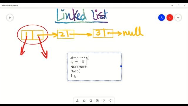 #2 Linked List in java | Data structures in java | EduTides смотреть онлайн