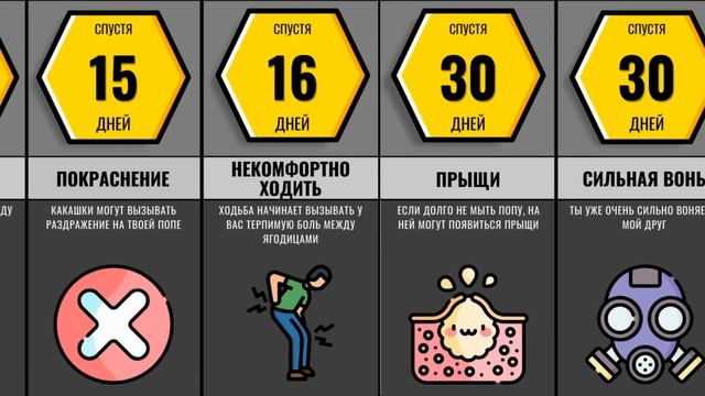 Что Будет Если Не Мыть Попу смотреть онлайн