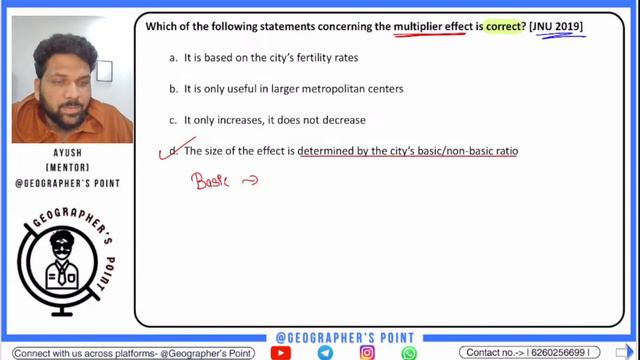 SETTLEMENT GEOGRAPHY | SUBJECT-WISE PYQ ANALYSIS | #CUET #UGCNET #GEOGRAPHY #2024 смотреть онлайн