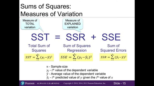 14.2 Simple Linear Regression Testing for Significance смотреть онлайн