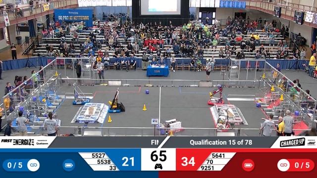 Qualification 15 - 2023 FIM District Kettering University Event #1 presented by Ford смотреть онлайн