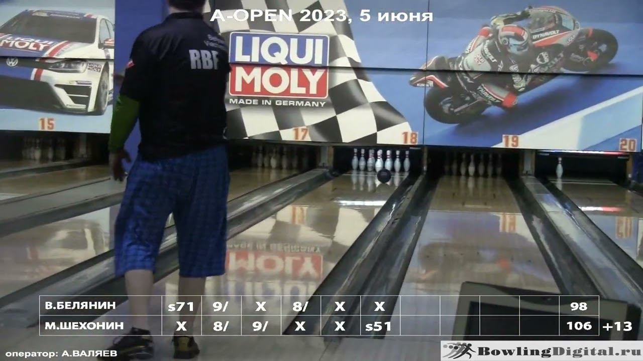 A-OPEN Коломенская, финал 5 июня 2023 смотреть онлайн