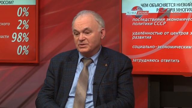 Обязательный элемент системы (19.02.2020) смотреть онлайн