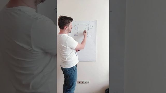 Как работает перенос смотреть онлайн