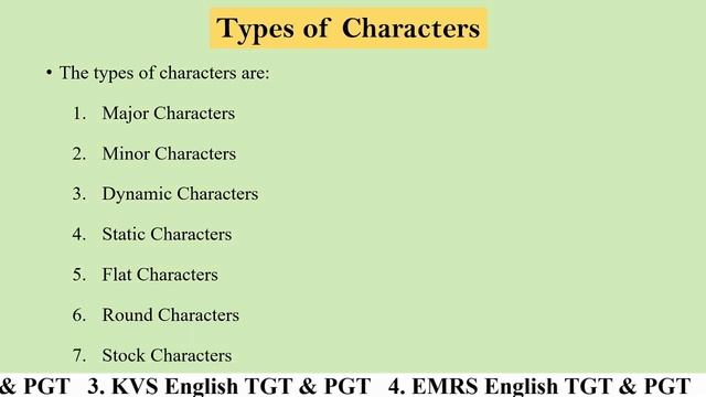 Characterization in Novel in English Literature | What are Characters? | Types of Characters смотреть онлайн