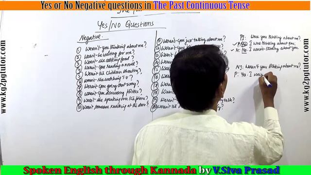 Yes or No Negative questions in The Past Continuous Tense through Kannada смотреть онлайн