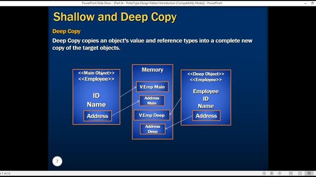 ProtoType Design Pattern Introduction in arabic смотреть онлайн
