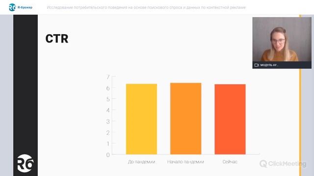 Исследование потребительского поведения на основе поискового спроса и данных по контекстной рекламе смотреть онлайн