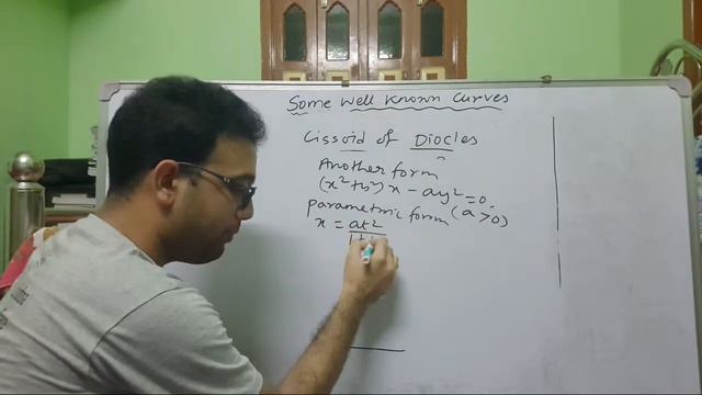 WBSLST MATHEMATICS QUESTION ANSWER 50||Some Well known curves (Part 2)||Bong Mathematics смотреть онлайн
