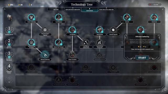 Frostpunk - A New Home - Full Campaign Let's Play - Episode 12 смотреть онлайн