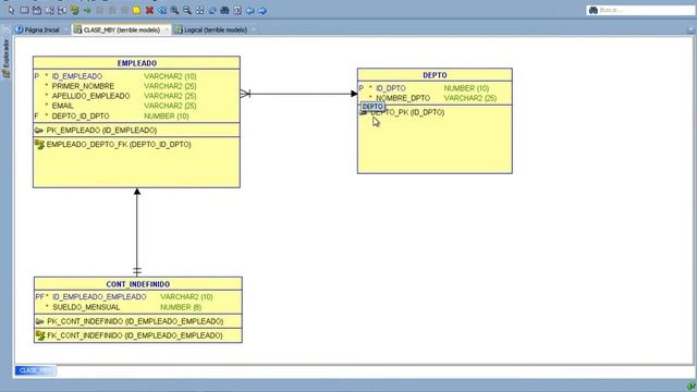 2-CREACION DE TABLAS ORACLE смотреть онлайн