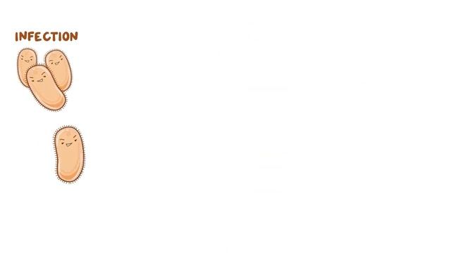 Scleroderma - an Osmosis Preview смотреть онлайн