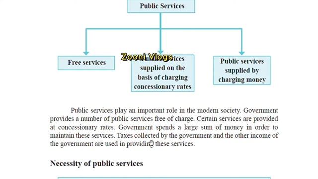 Grade 8 Civic Education Lesson 01 - Public Services | English Medium Civic Education Grade 8 ?? смотреть онлайн