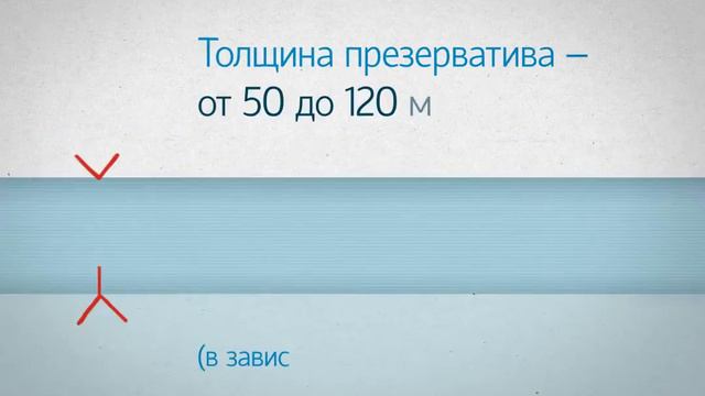 Презервативы защищают смотреть онлайн