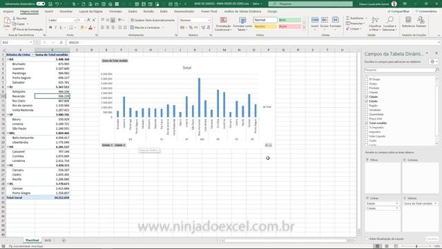 COMO CRIAR GRÁFICO DINÂMICO NO EXCEL - Entenda os Grandes Benefícios de usar este Gráfico смотреть онлайн