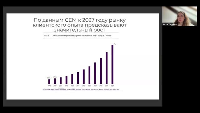 Презентация эксперта в Zoom