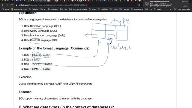 Databases Week #1, Part #5 (SQL as a collection of DDL + DQL + DML + DCL) смотреть онлайн