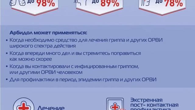 Пример rich-контента на маркетплейсе Ozon смотреть онлайн