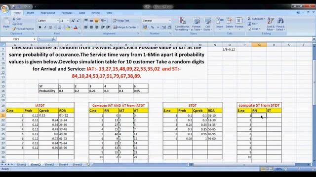 VTU SMS (17CS834) SYSTEM MODELLING & SIMULATION [Single Channel Queuing System-Problem] (M1 L1) смотреть онлайн