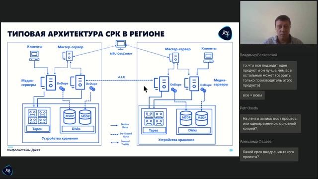 Резервное копирование в Enterprise Новые вызовы смотреть онлайн