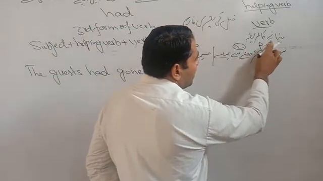 Past Perfect Tense Complete learn in very easy method, English Grammar, 10th English Grammar смотреть онлайн