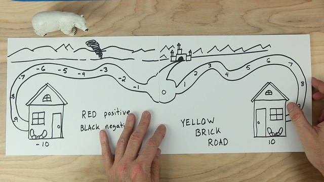 Yellow Brick Road- Build a Game смотреть онлайн