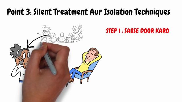 Ladki kaise pataye | Ladki kaise patate hai | PSYCHOLOGY OF WOMEN GIRLS IN HINDI | HUMAN BEHAVIOUR смотреть онлайн