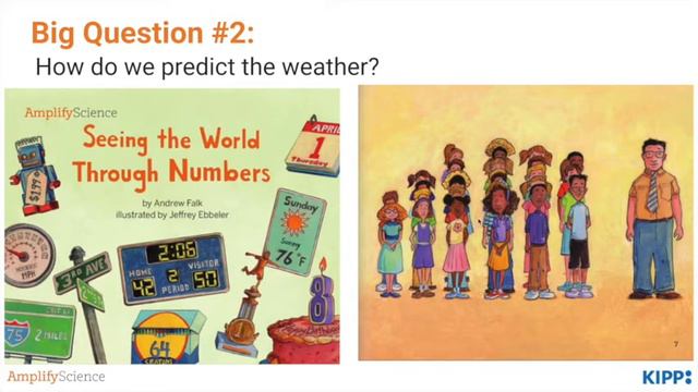 19-20 Weather & Climate Unit Internalization Video смотреть онлайн