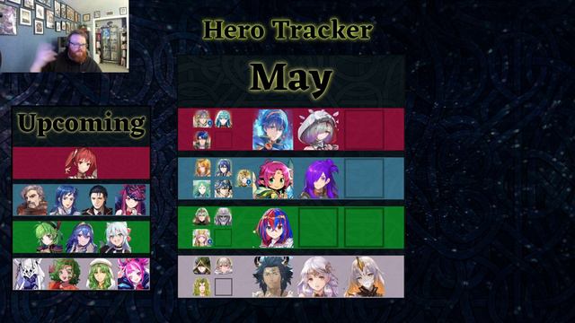 GET READY FOR NEW REMIXES! | FEH Hero Tracker смотреть онлайн